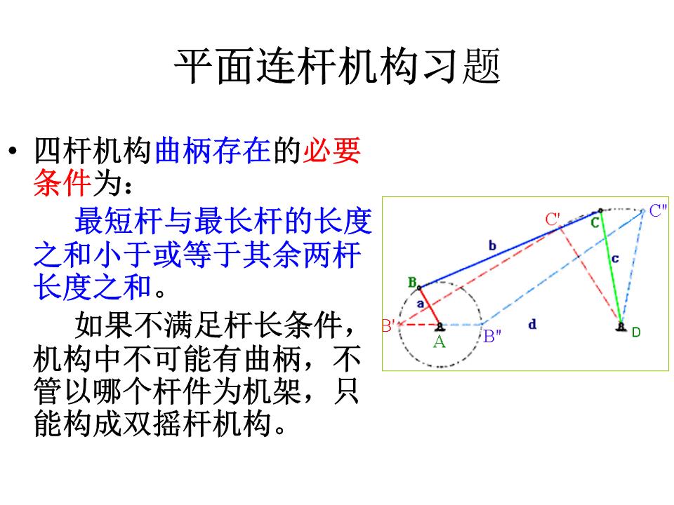 《曲柄存在条件》课件