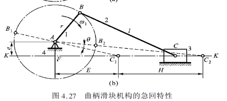 基层干部的“陪同纠结”谁懂？